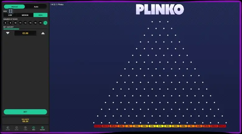 Plinko Basiese Reëls Plinko Basiese Reëls